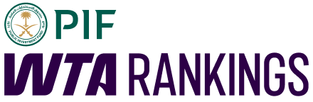 label.logo.globalRankings