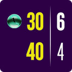 WTA_Web_Quick-Links_Tiles-Scores_288x288